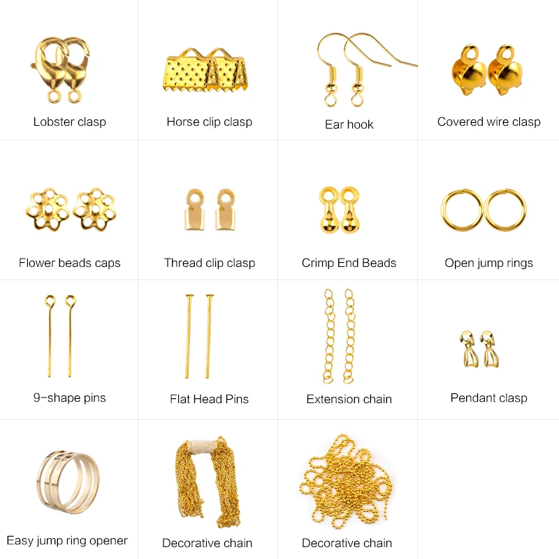 Zestaw narzędzi do wyrobu biżu – Jewelry Making Set recenzja i cena