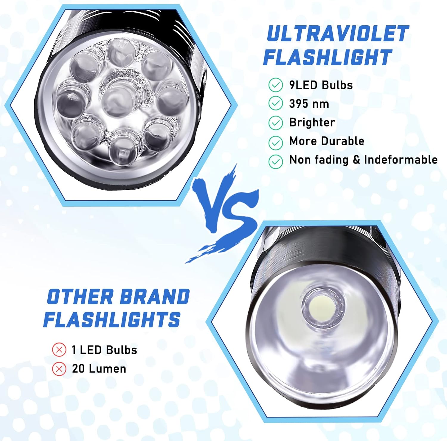 Latarka LED 9 diod UV do utwar – Jewelry Making With Resin recenzja i cena